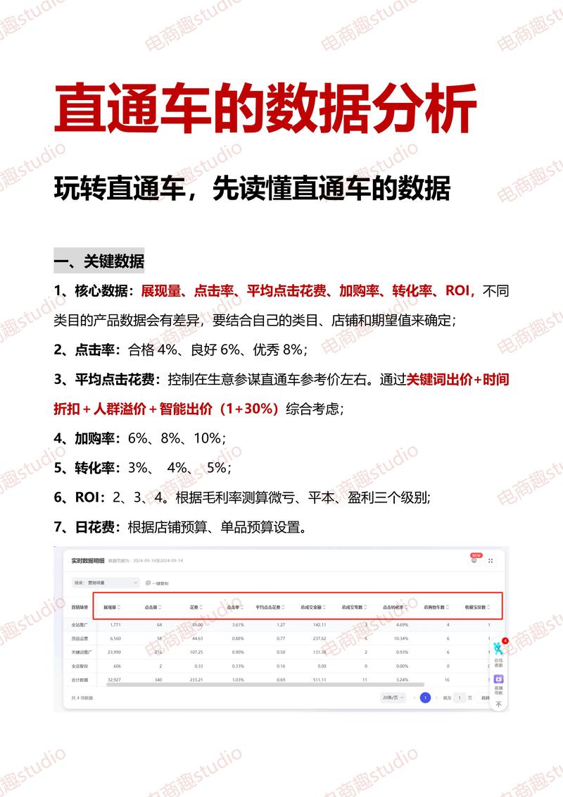 淘宝店铺装修背后的艺术与科学